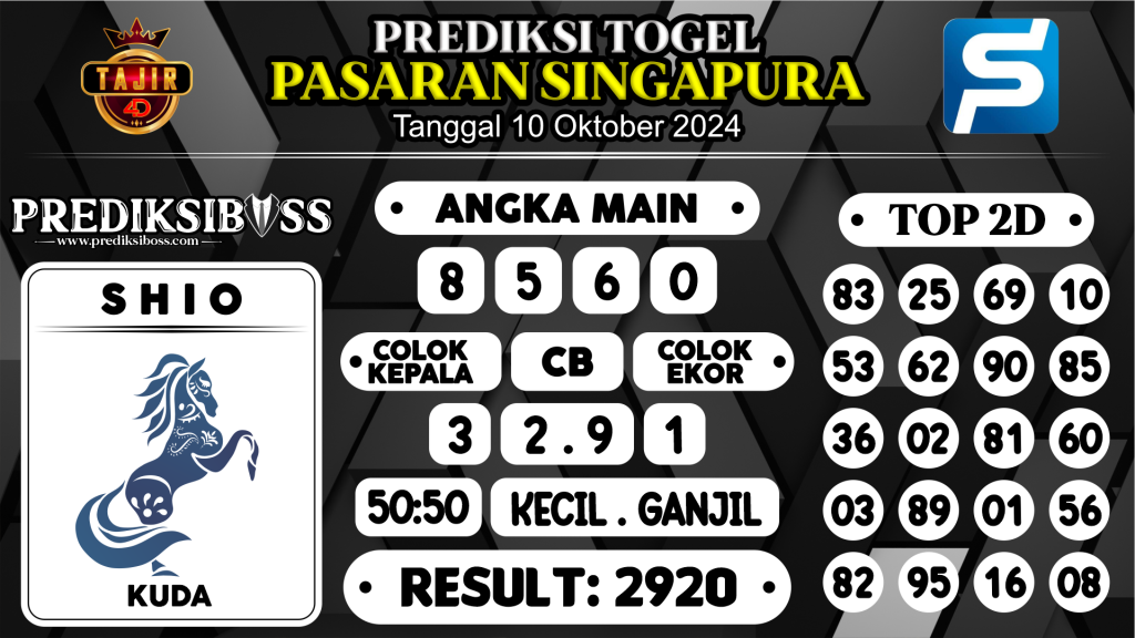 https://prediksibossman.com/prediksi-boss-togel-sgp-kamis-10-oktober-2024/