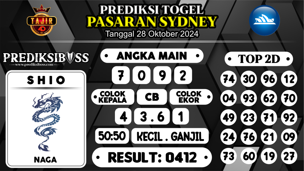 https://prediksibossman.com/prediksi-boss-togel-sidney-senin-28-oktober-2024/