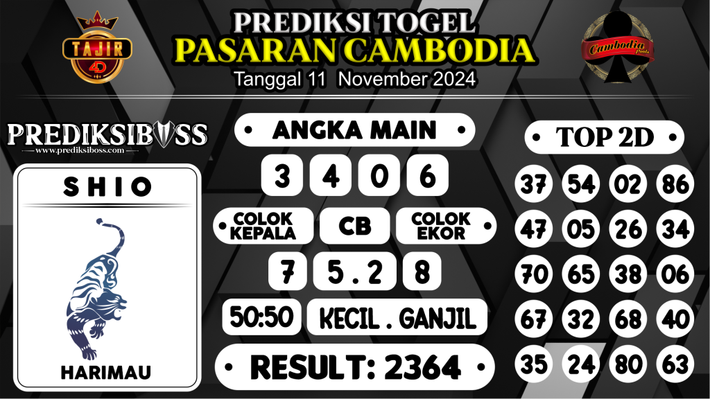 https://prediksibossman.com/prediksi-boss-togel-cambodia-senin-11-november-2024/