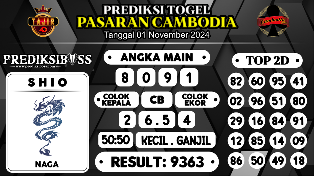 https://prediksibossman.com/prediksi-boss-togel-cambodia-jumat-01-november-2024/