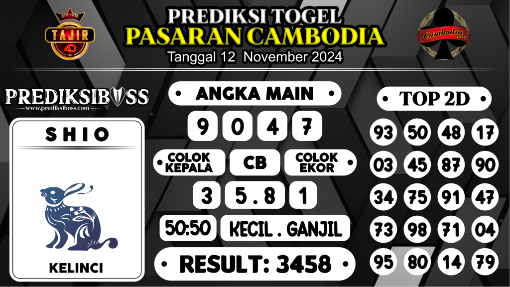 https://prediksibossman.com/prediksi-boss-togel-cambodia-selasa-12-november-2024/