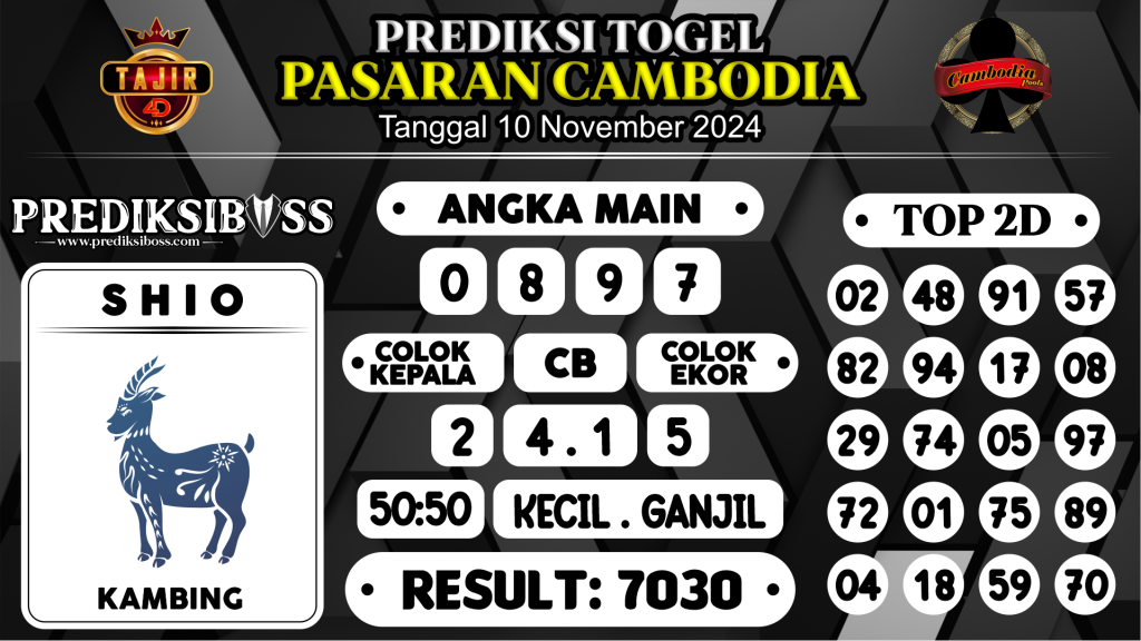 https://prediksibossman.com/prediksi-boss-togel-cambodia-minggu-10-november-2024/