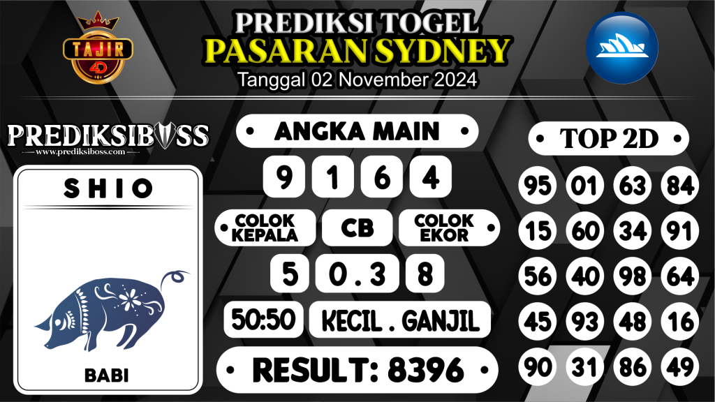 https://prediksibossman.com/prediksi-boss-togel-sidney-sabtu-02-november-2024/