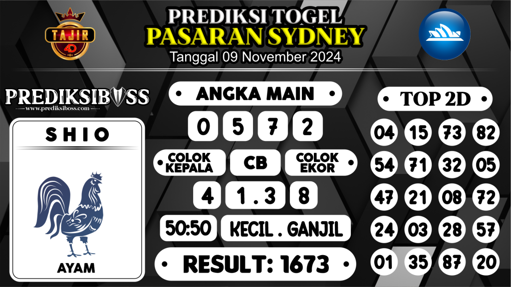 https://prediksibossman.com/prediksi-boss-togel-sidney-sabtu-09-november-2024/