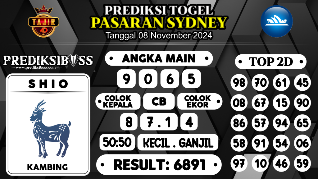 https://prediksibossman.com/prediksi-boss-togel-sidney-jumat-08-november-2024/